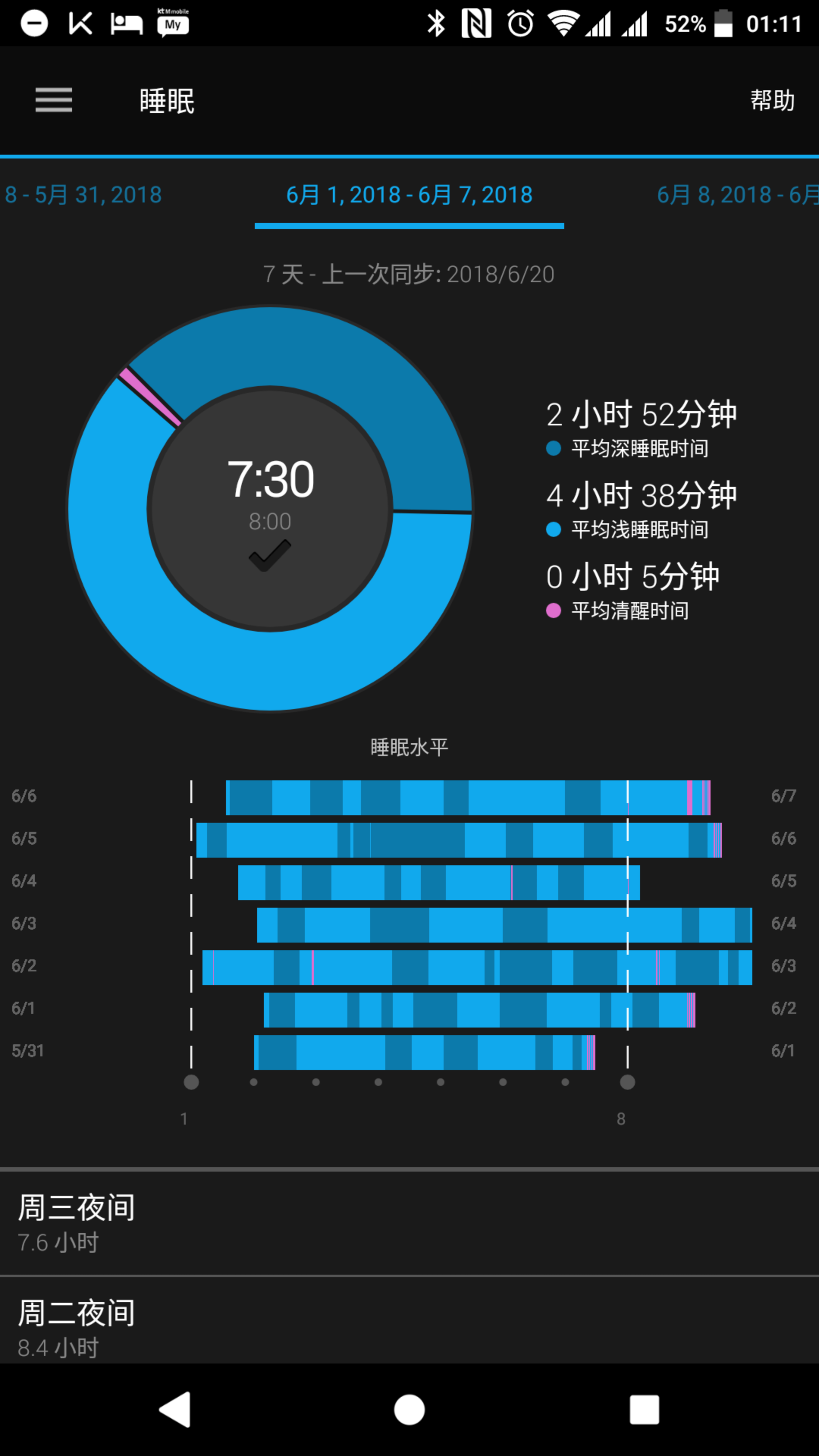 【深度睡眠】报告深度睡眠偏差吐槽帖
