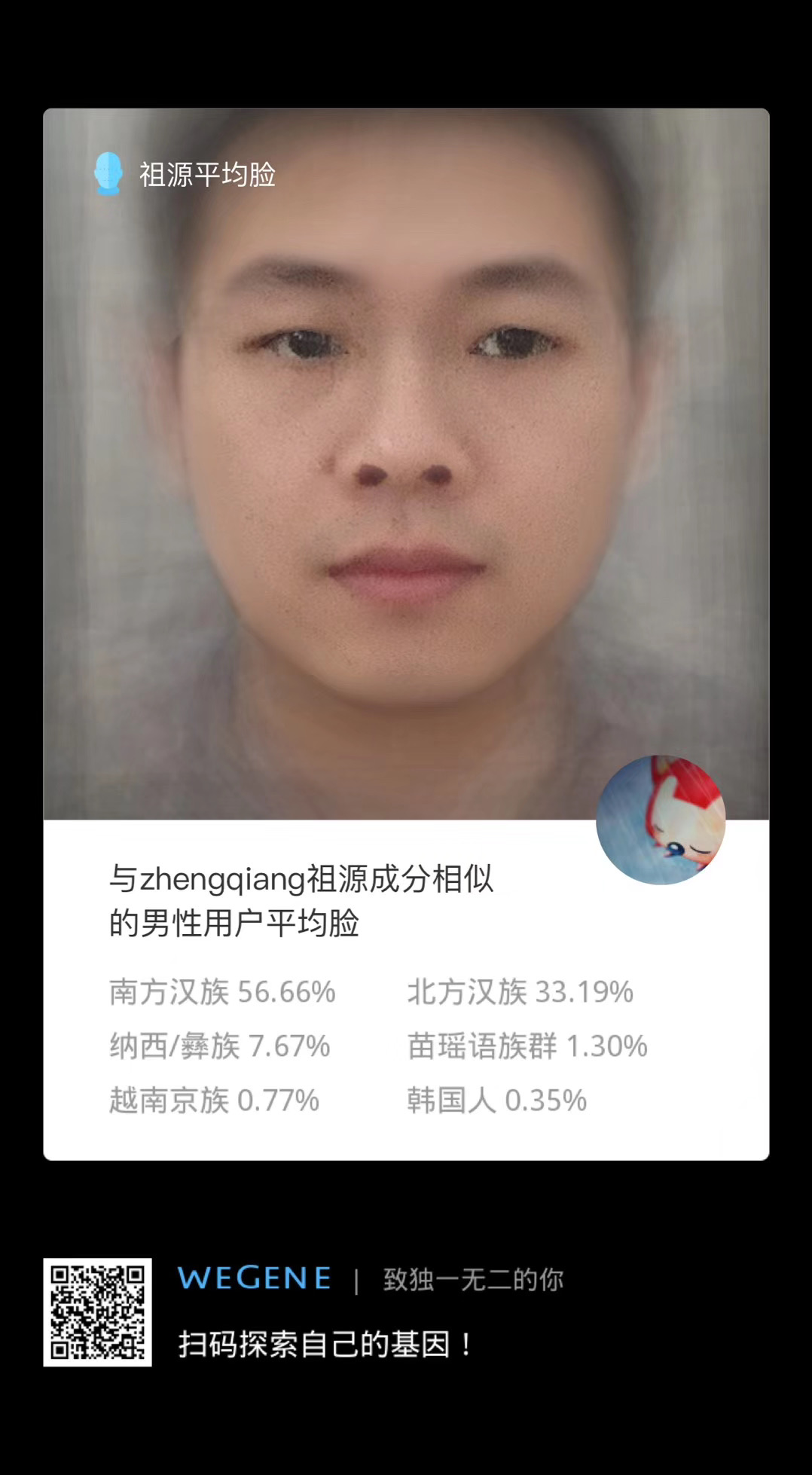 祖源平均脸又双叒更新啦,看看跟你本人有没有更像?