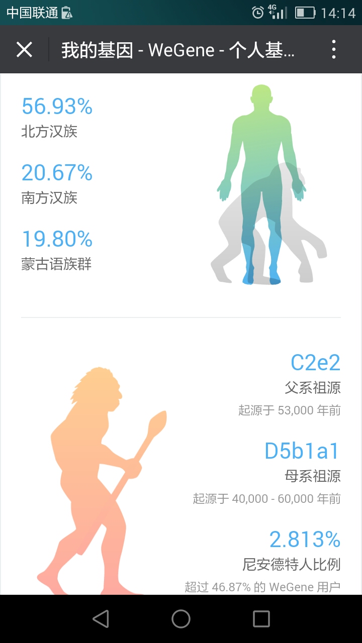 父系q人口_人口普查(2)