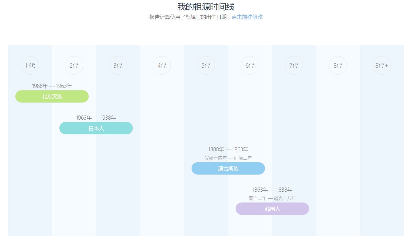 r1族人口_雅马哈r1(3)