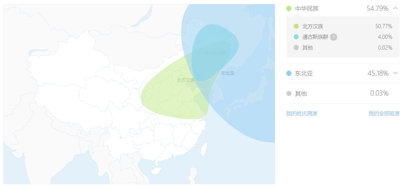 r1族人口_雅马哈r1(3)