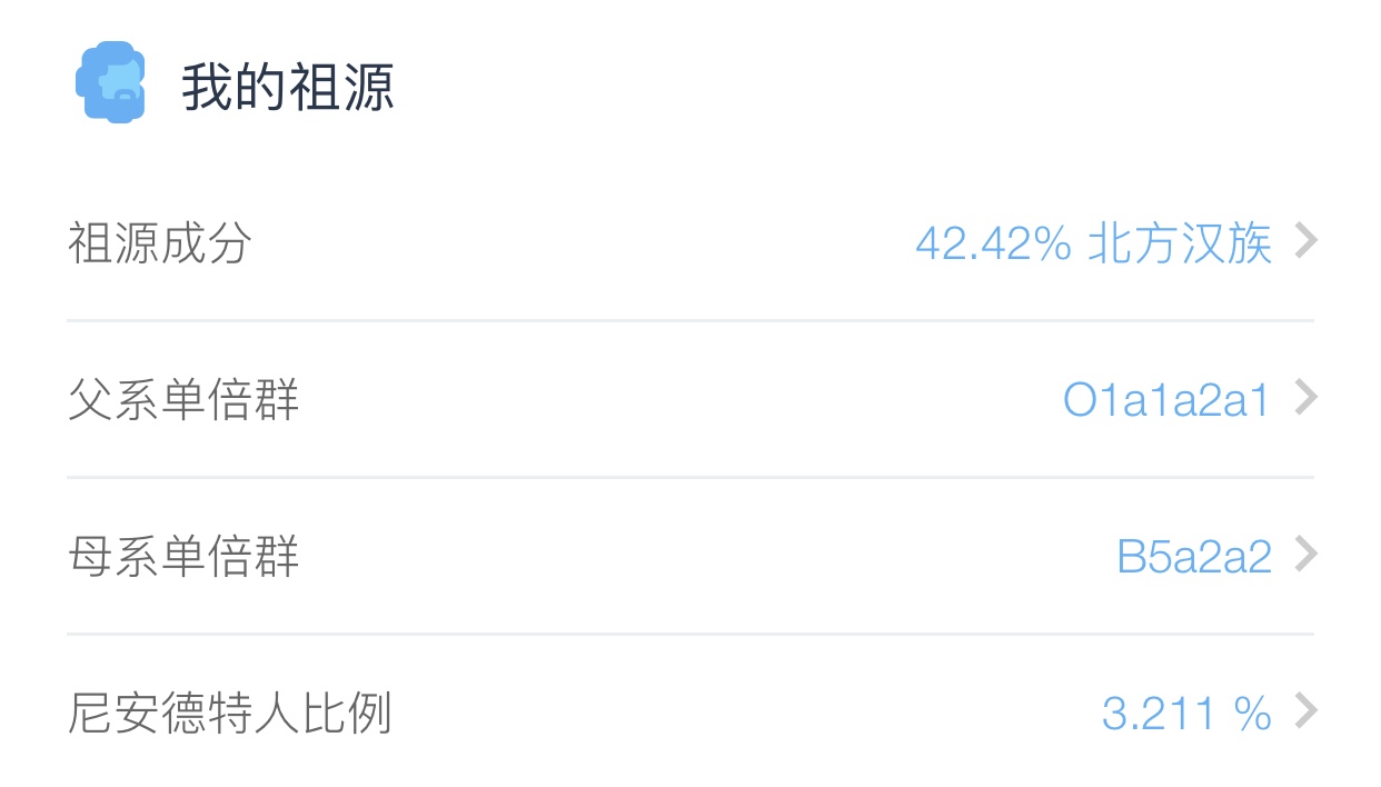 E系基因人口_传承红色基因手抄报(2)