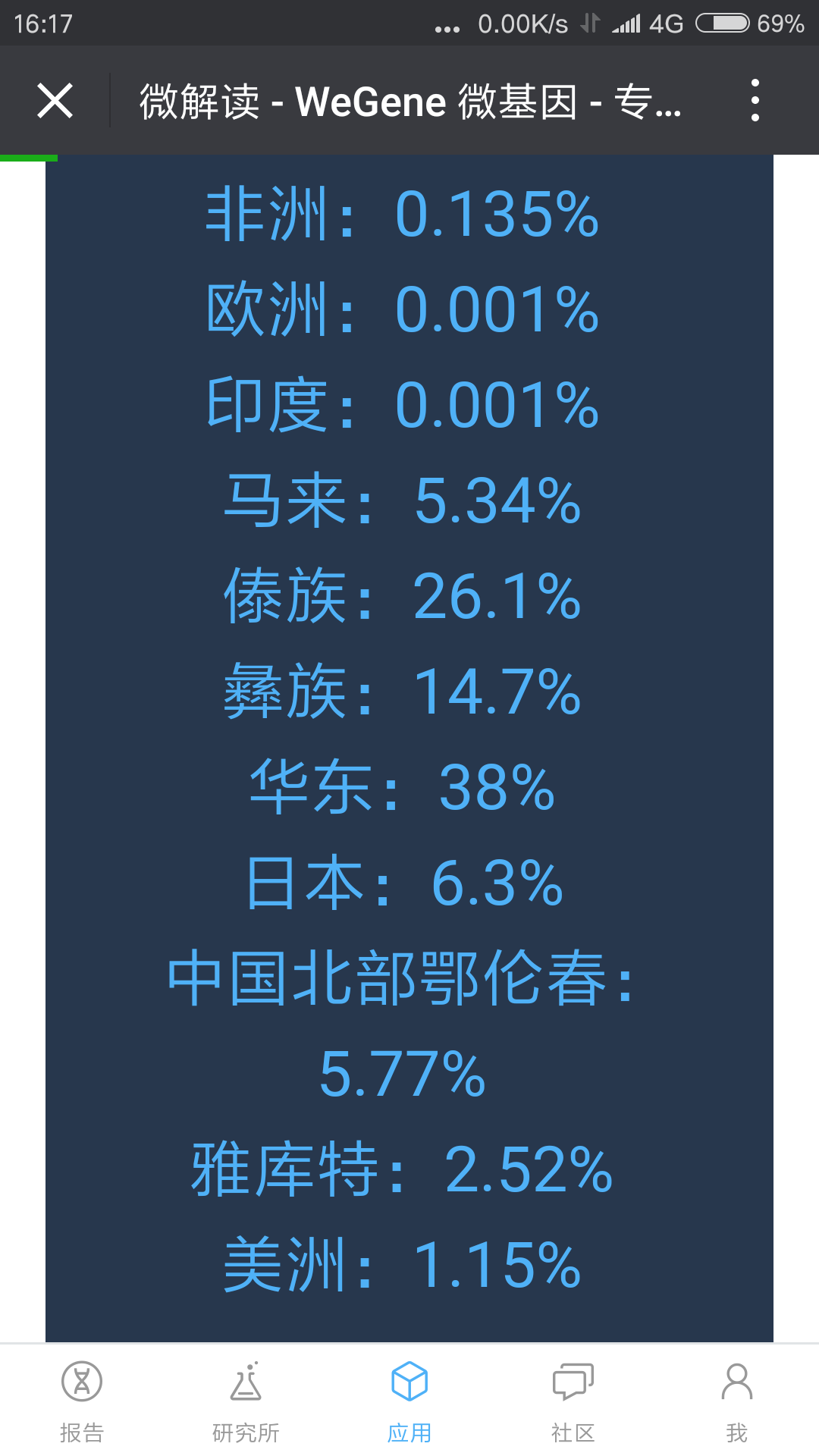 E系基因人口_传承红色基因手抄报(3)