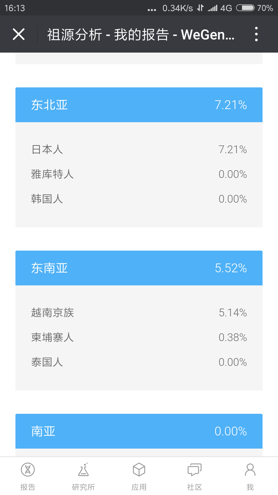 E系基因人口_传承红色基因手抄报(3)