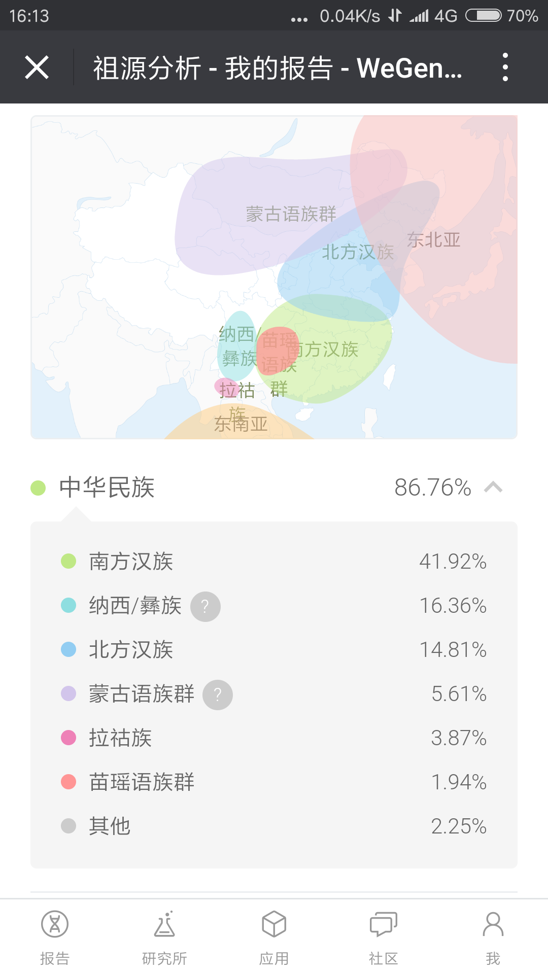 湖南姚姓人口_湖南地图