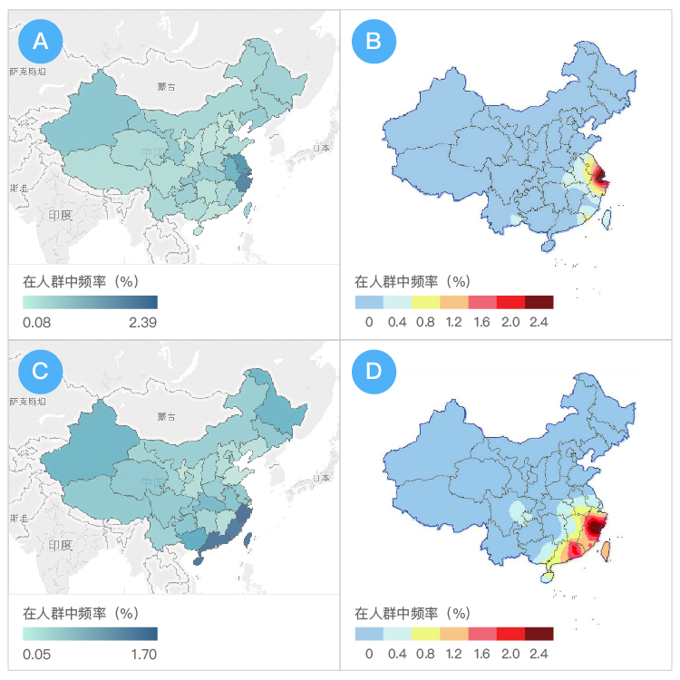 人口分布测度_人口普查(3)