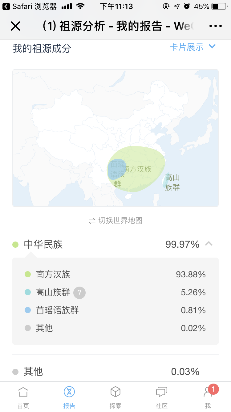 I单倍群人口_世界y单倍群人口分布