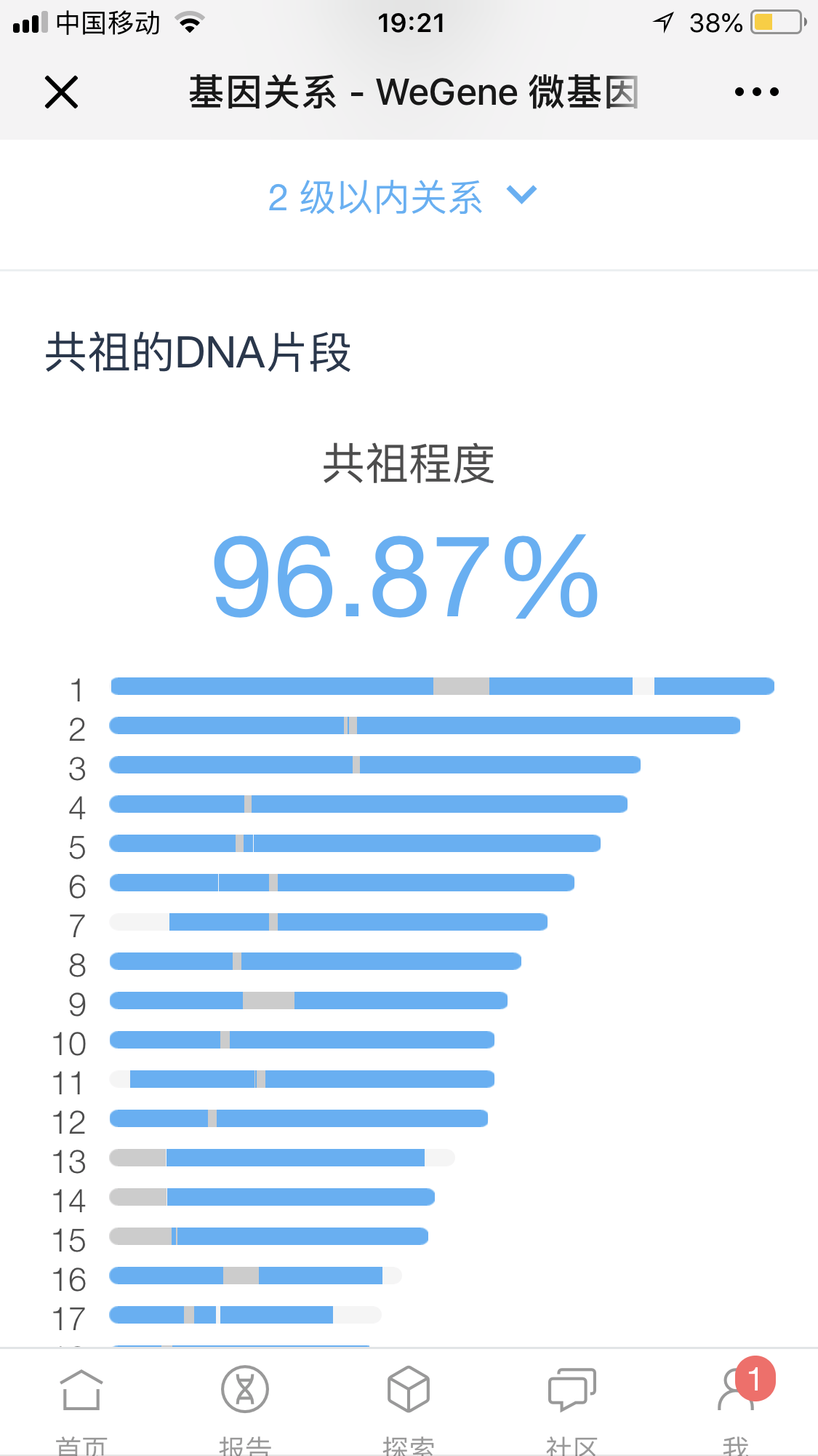 ded02db9286b109b00ceb6ae615917bf.png
