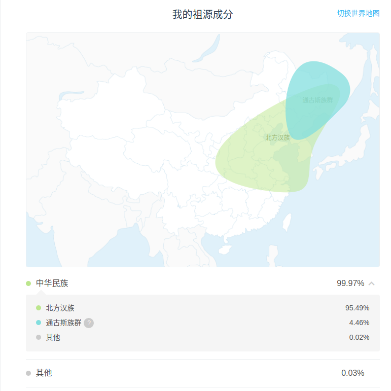 2020满族和汉族人口_满族服饰(3)