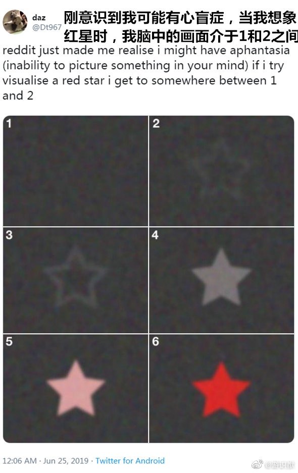 【问卷调查|心盲症】你脑海里能想象出初恋的脸吗?