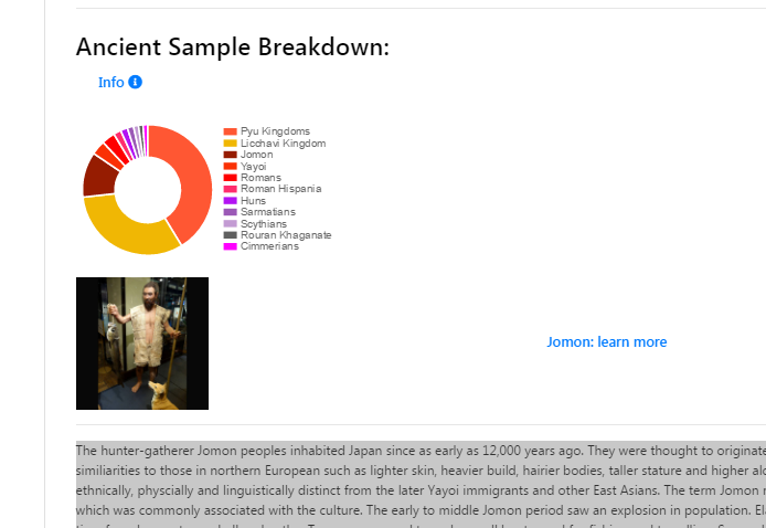 Mytrueancestry古人类祖源免费更新 发现很有趣的事 Wegene 微基因 专注个人基因组检测与分析